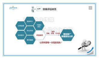 计晨传媒 中国领先的互联网营销服务平台 大数据时代